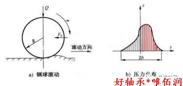 文章附图