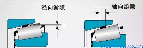 文章附图