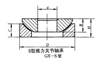 文章附图